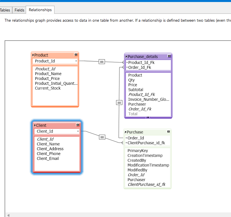 Creating Relationship - aQb - Filemaker Applications